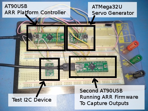 20121217-arr-platform-test.jpg